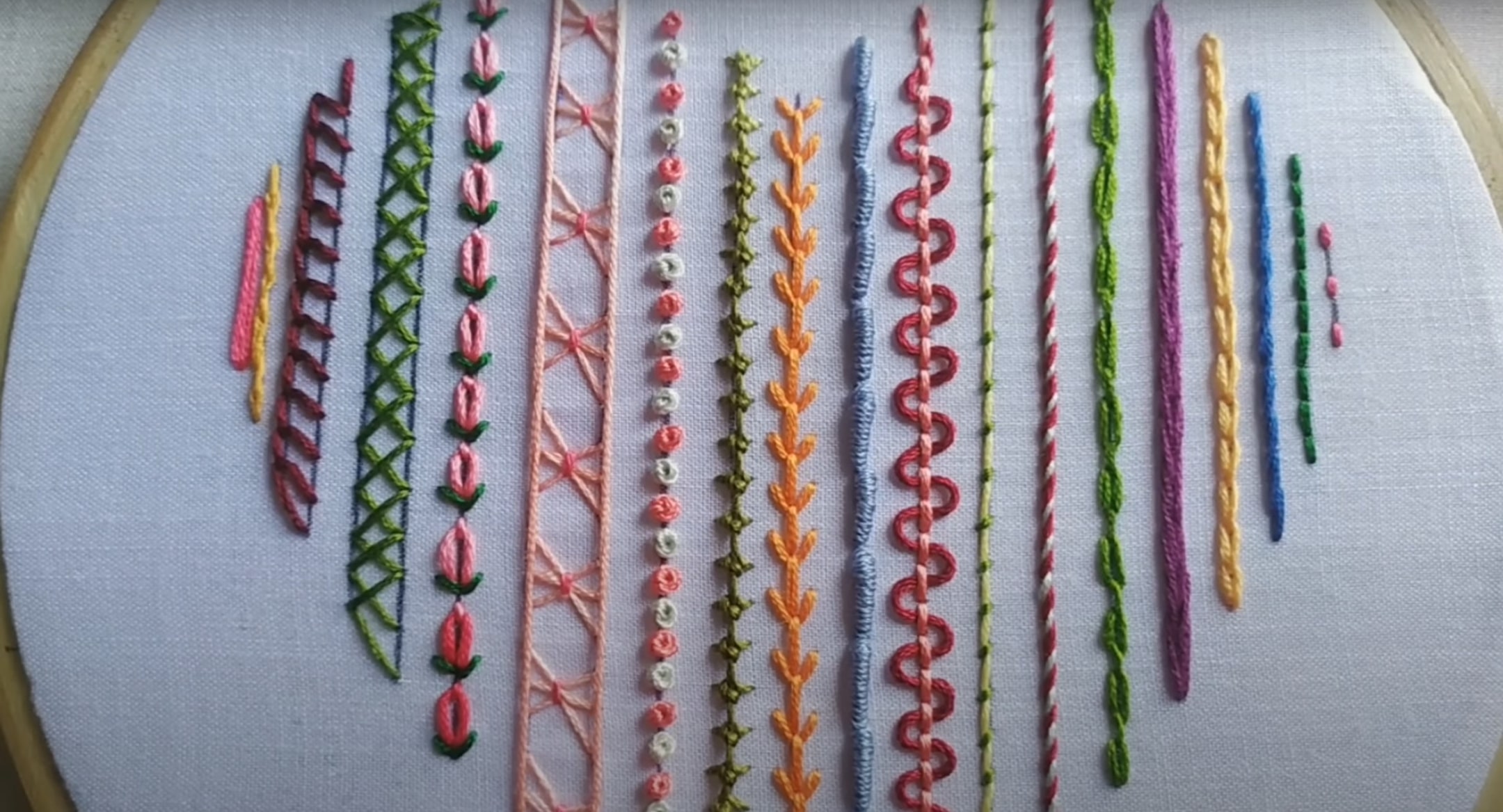 Understanding Embroidery