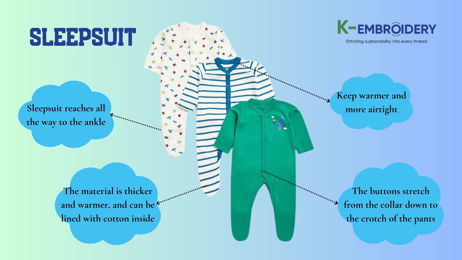 Difference Between Bodysuit, Sleepsuit And Romper