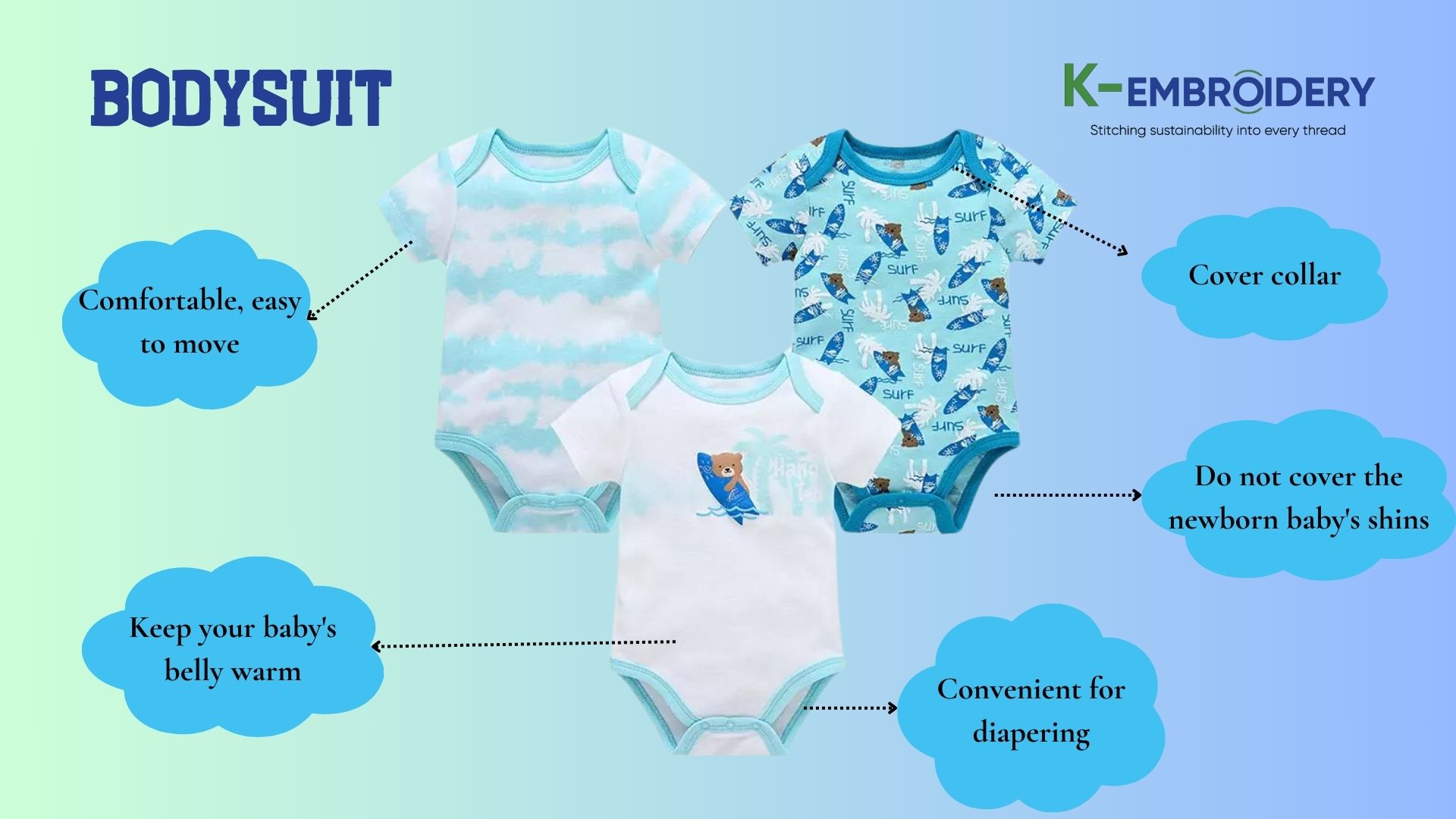 Difference Between Bodysuit, Sleepsuit And Romper