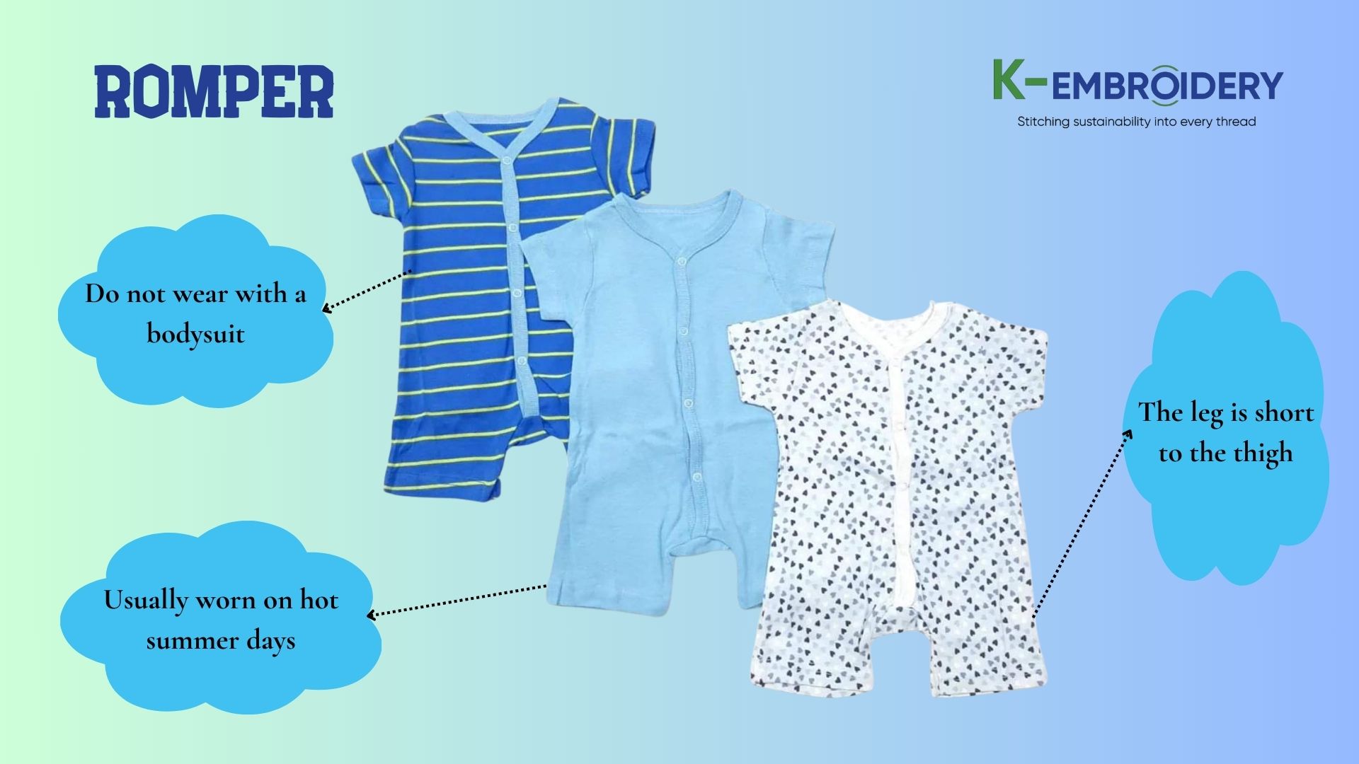 Difference Between Bodysuit, Sleepsuit And Romper