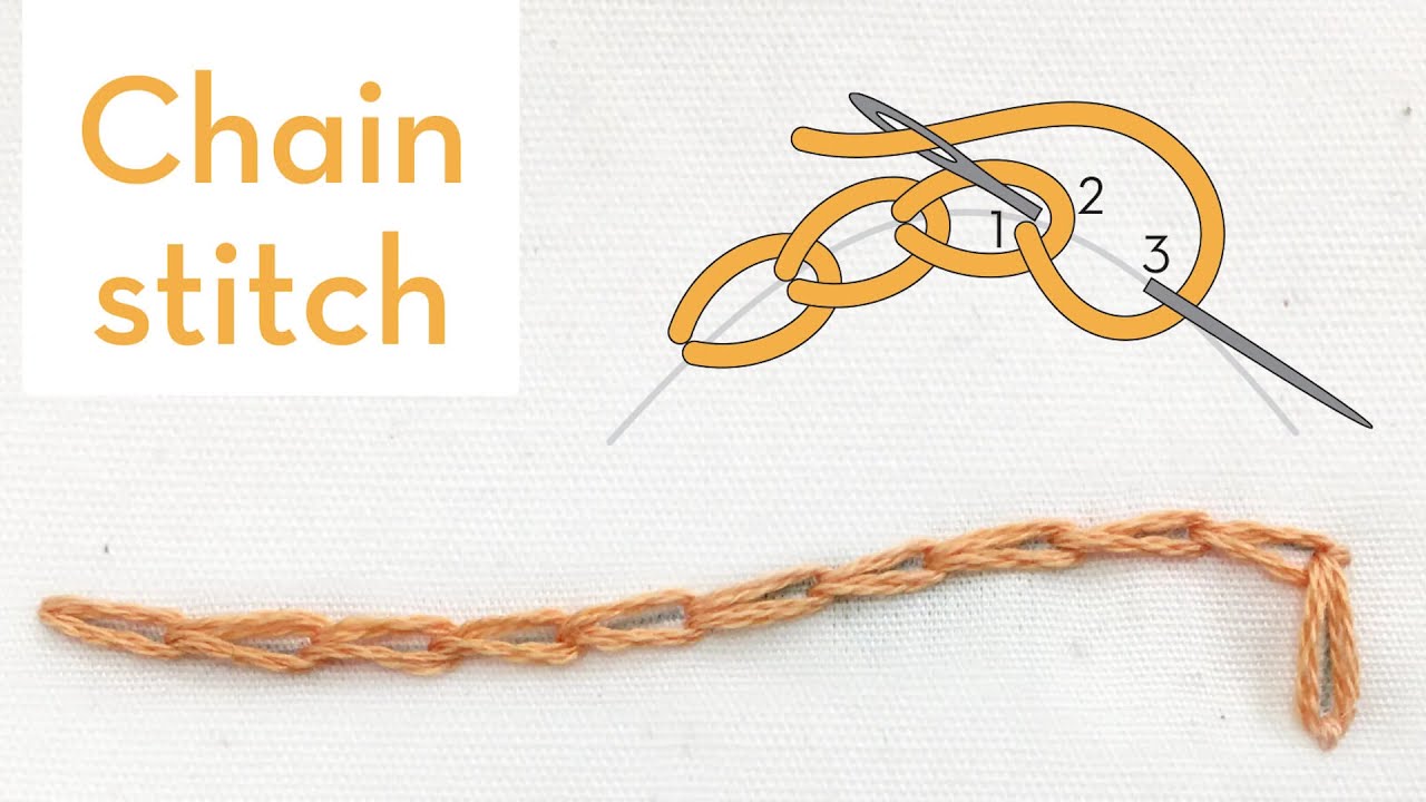 How to embroider pattern on clothing by hand 5 chain-stitch