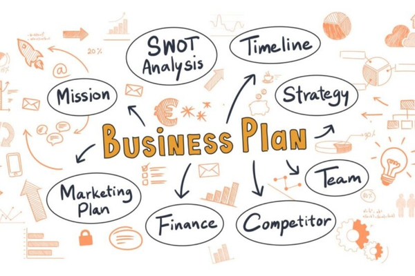 Start a children's clothing business $200 USD in the UK 3 Create a business plan is essential