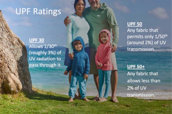 What to Consider When Selecting Kids' Spring/Summer Clothing? 2 Find clothing with a UPF rating