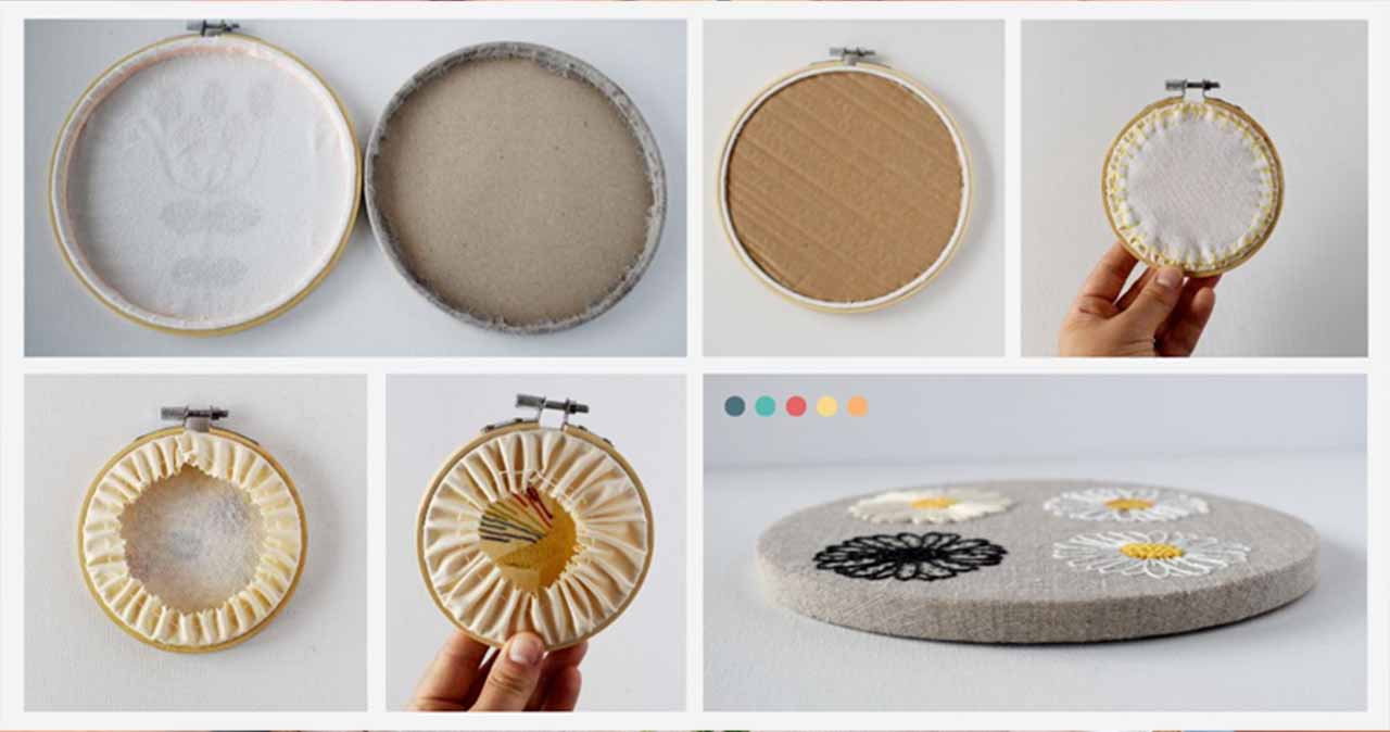 How to Finish an Embroidery Hoop Like a Pro – The Ultimate Guide 2 Introduction to the World of Embroidery