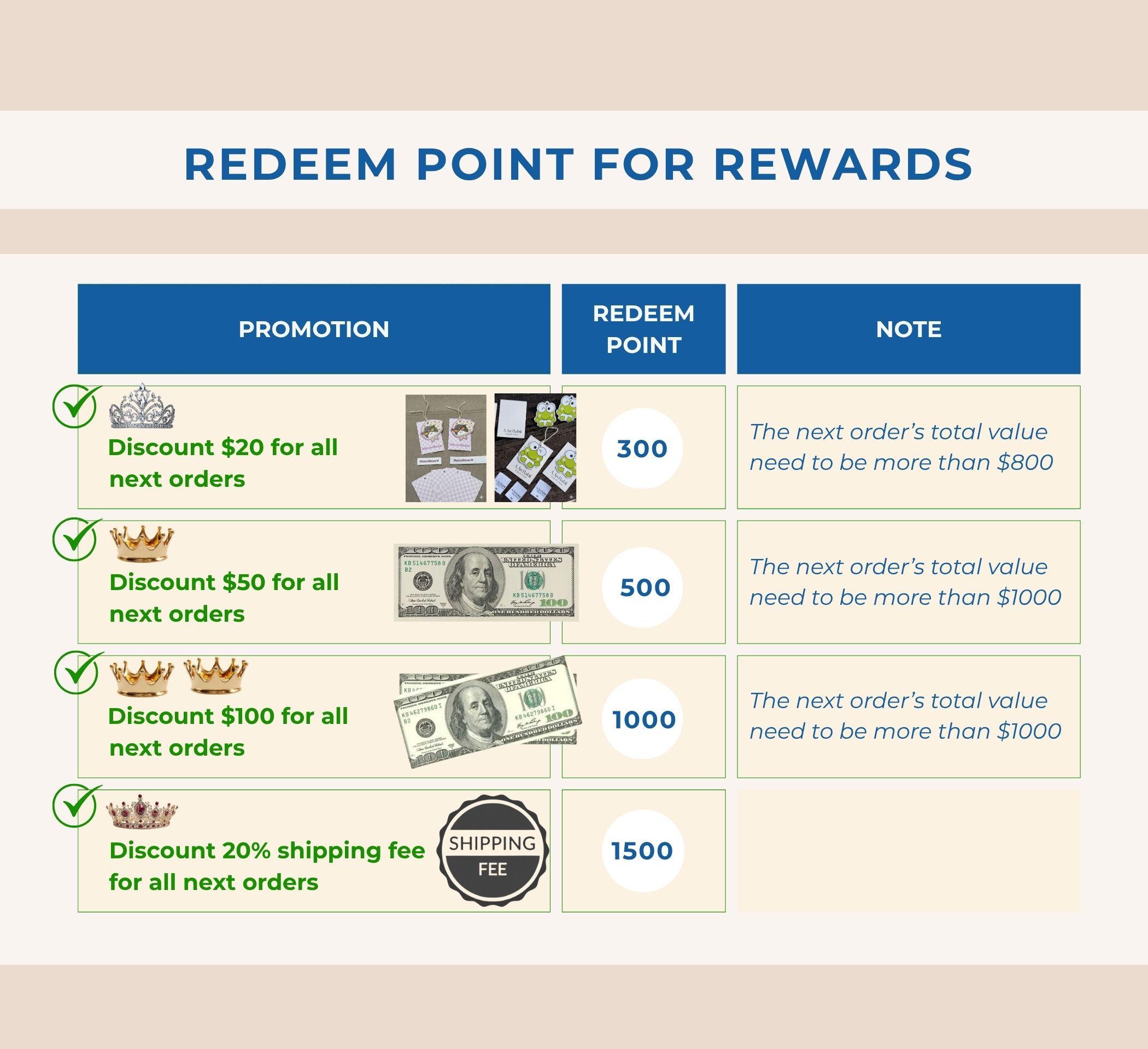 Redeem point for rewards