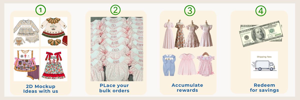 Loyalty Rewards Program 1 Way to earn points with K-Embroidery